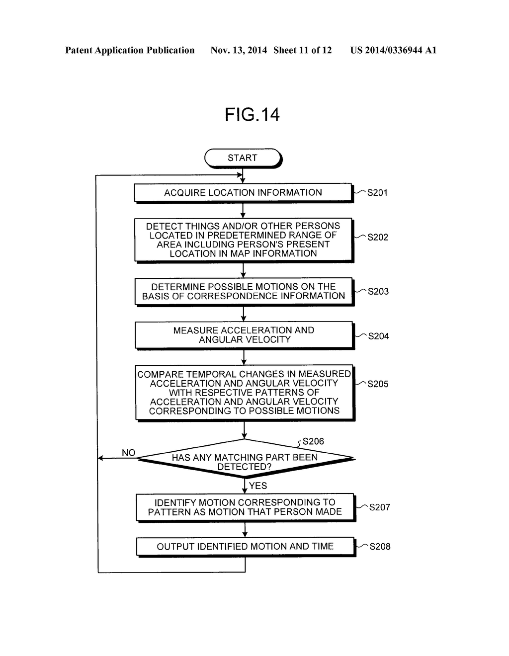 INFORMATION PROCESSING APPARATUS, MOTION IDENTIFYING METHOD, AND RECORDING     MEDIUM - diagram, schematic, and image 12