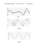 System and Method for Improving Signal to Noise Ratio for High Frequency     Signal Component diagram and image