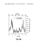 METHOD TO QUANTIFY EMISSION RATES IN ATMOSPHERIC PLUMES diagram and image