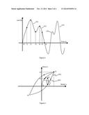 Calculating Fatigue and Fatigue Failure of Structures diagram and image