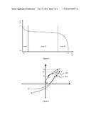 Calculating Fatigue and Fatigue Failure of Structures diagram and image