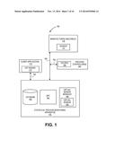 METHOD AND APPARATUS TO AUTOMATICALLY CREATE VIRTUAL SENSORS WITH     TEMPLATES diagram and image