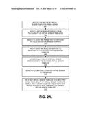 METHOD AND APPARATUS TO AUTOMATICALLY CREATE VIRTUAL SENSORS WITH     TEMPLATES diagram and image