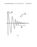 METHOD OF COMPENSATING FREQUENCY DRIFT IN AN INTERFEROMETER diagram and image