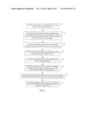 METHOD AND APPARATUS FOR MOTION COMPENSATION IN INTERFEROMETRIC SENSING     SYSTEMS diagram and image