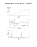 METHOD AND APPARATUS FOR MOTION COMPENSATION IN INTERFEROMETRIC SENSING     SYSTEMS diagram and image