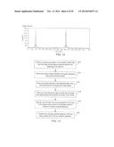 METHOD AND APPARATUS FOR MOTION COMPENSATION IN INTERFEROMETRIC SENSING     SYSTEMS diagram and image