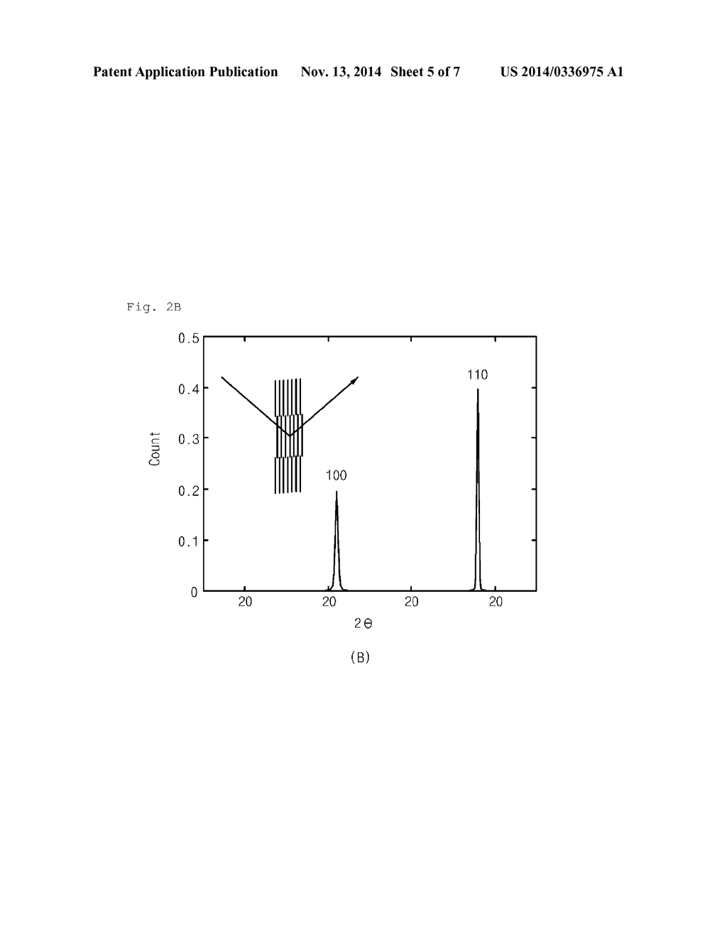 METHODS OF MEASURING ELECTRODE DENSITY AND ELECTRODE POROSITY - diagram, schematic, and image 06