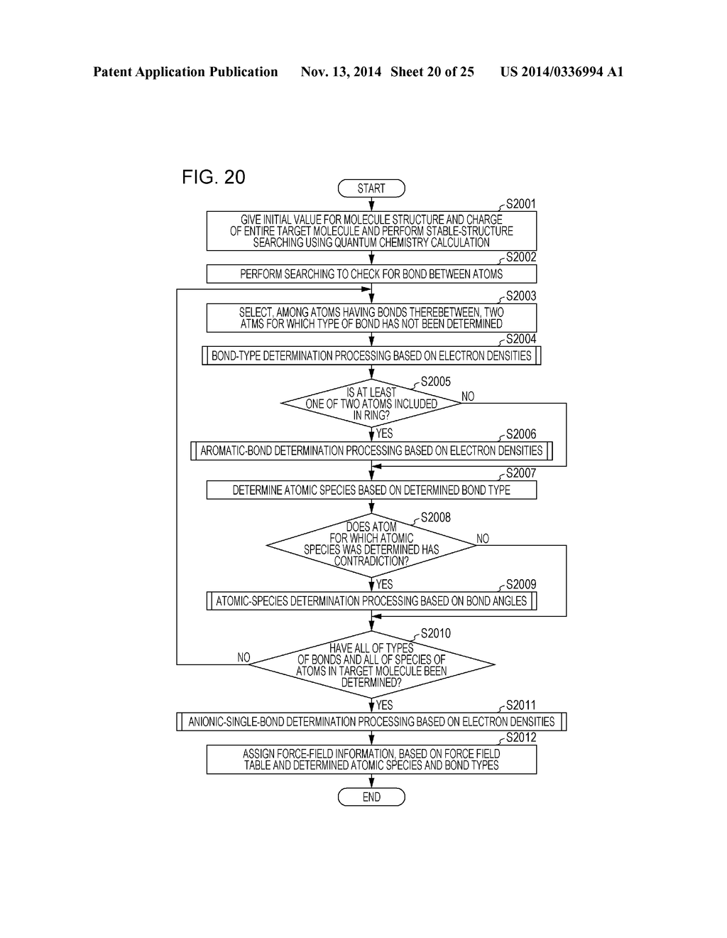 STORAGE MEDIUM STORING IDENTIFYING PROGRAM, IDENTIFYING APPARATUS, AND     IDENTIFYING METHOD - diagram, schematic, and image 21