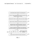 MODELING AND SIMULATION SYSTEM FOR OPTIMIZING PROSTHETIC HEART VALVE     TREATMENT diagram and image