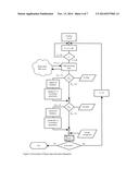 Method and Instrumentation for Sustainable Energy Load Flow Management     System (SelfMaster(TM)) diagram and image