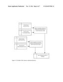 Method and Instrumentation for Sustainable Energy Load Flow Management     System (SelfMaster(TM)) diagram and image