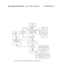 Method and Instrumentation for Sustainable Energy Load Flow Management     System (SelfMaster(TM)) diagram and image