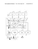 METHOD AND APPARATUS FOR SOCIAL NETWORK COMMUNICATION OVER A MEDIA NETWORK diagram and image