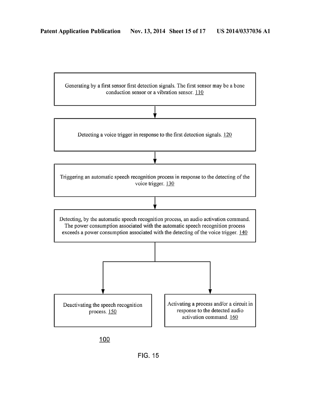 LOW POWER ACTIVATION OF A VOICE ACTIVATED DEVICE - diagram, schematic, and image 16