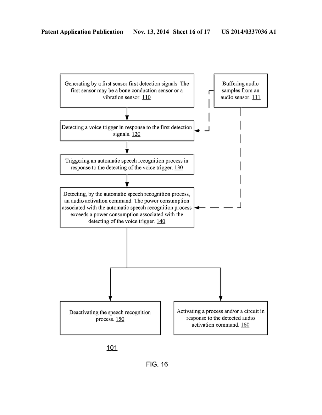 LOW POWER ACTIVATION OF A VOICE ACTIVATED DEVICE - diagram, schematic, and image 17