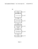 COMPUTER-IMPLEMENTED SYSTEM AND METHOD FOR MAKING VIRTUAL SALES VISITS diagram and image