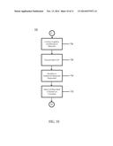 COMPUTER-IMPLEMENTED SYSTEM AND METHOD FOR MAKING VIRTUAL SALES VISITS diagram and image