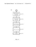 COMPUTER-IMPLEMENTED SYSTEM AND METHOD FOR MAKING VIRTUAL SALES VISITS diagram and image