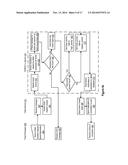 DISTRIBUTIVE ON-DEMAND ADMINISTRATIVE TASKING APPARATUSES, METHODS AND     SYSTEMS diagram and image