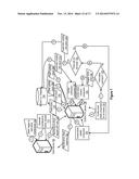 DISTRIBUTIVE ON-DEMAND ADMINISTRATIVE TASKING APPARATUSES, METHODS AND     SYSTEMS diagram and image