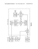 DISTRIBUTIVE ON-DEMAND ADMINISTRATIVE TASKING APPARATUSES, METHODS AND     SYSTEMS diagram and image