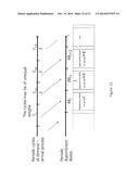 FLUID BASED RESOURCE ALLOCATION AND APPOINTMENT SCHEDULING SYSTEM AND     METHOD diagram and image