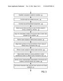 SYSTEMS AND METHODS TO MEASURE INFLUCENCE POWER diagram and image