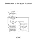 METHOD AND SYSTEM FOR AUTOMATED TARGETED POLLING VIA AN E-COMMERCE     PROMOTIONS PLATFORM diagram and image