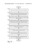 METHOD AND SYSTEM FOR AUTOMATED TARGETED POLLING VIA AN E-COMMERCE     PROMOTIONS PLATFORM diagram and image