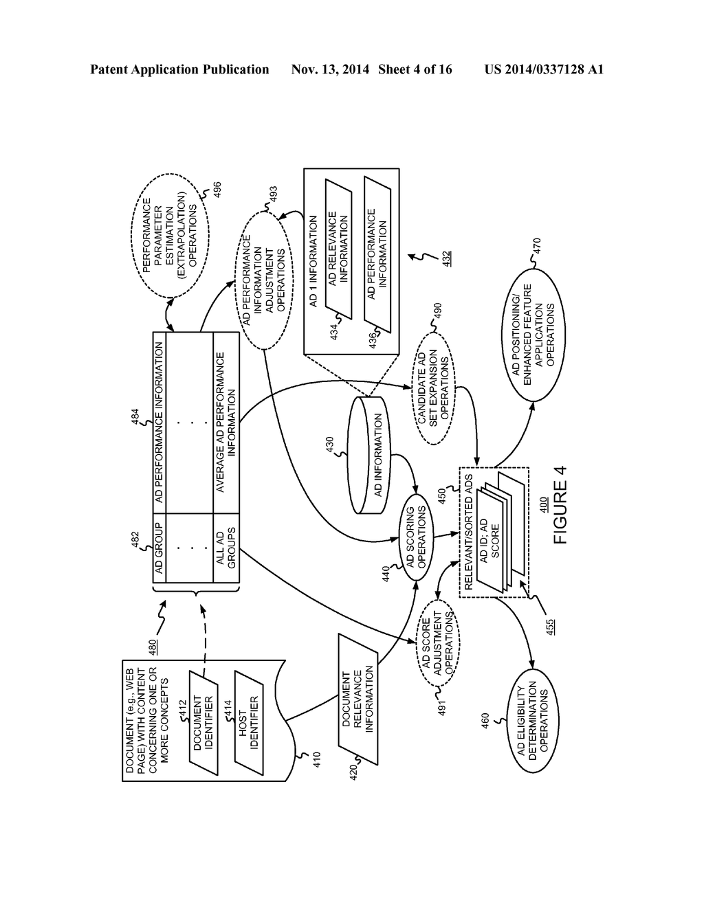 CONTENT-TARGETED ADVERTISING USING COLLECTED USER BEHAVIOR DATA - diagram, schematic, and image 05