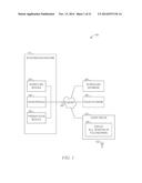 AD SCHEDULING diagram and image