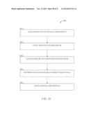 AD SCHEDULING diagram and image