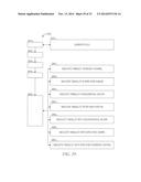 AD SCHEDULING diagram and image