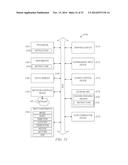 AD SCHEDULING diagram and image