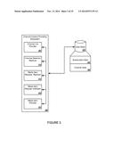 CHANNEL-LEVEL ADVERTISING ATTRIBUTES IN AN INTERNET-BASED CONTENT PLATFORM diagram and image