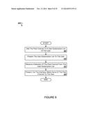 CHANNEL-LEVEL ADVERTISING ATTRIBUTES IN AN INTERNET-BASED CONTENT PLATFORM diagram and image