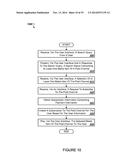 CHANNEL-LEVEL ADVERTISING ATTRIBUTES IN AN INTERNET-BASED CONTENT PLATFORM diagram and image