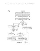 CHANNEL-LEVEL ADVERTISING ATTRIBUTES IN AN INTERNET-BASED CONTENT PLATFORM diagram and image