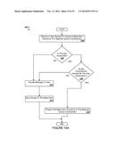 CHANNEL-LEVEL ADVERTISING ATTRIBUTES IN AN INTERNET-BASED CONTENT PLATFORM diagram and image