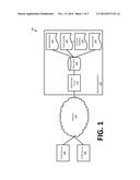 DIGITAL ADVERTISING BID OPTIMIZATION diagram and image