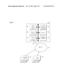 SYSTEMS, METHODS, AND DEVICES FOR A ROTATION-BASED ORDER MODULE diagram and image