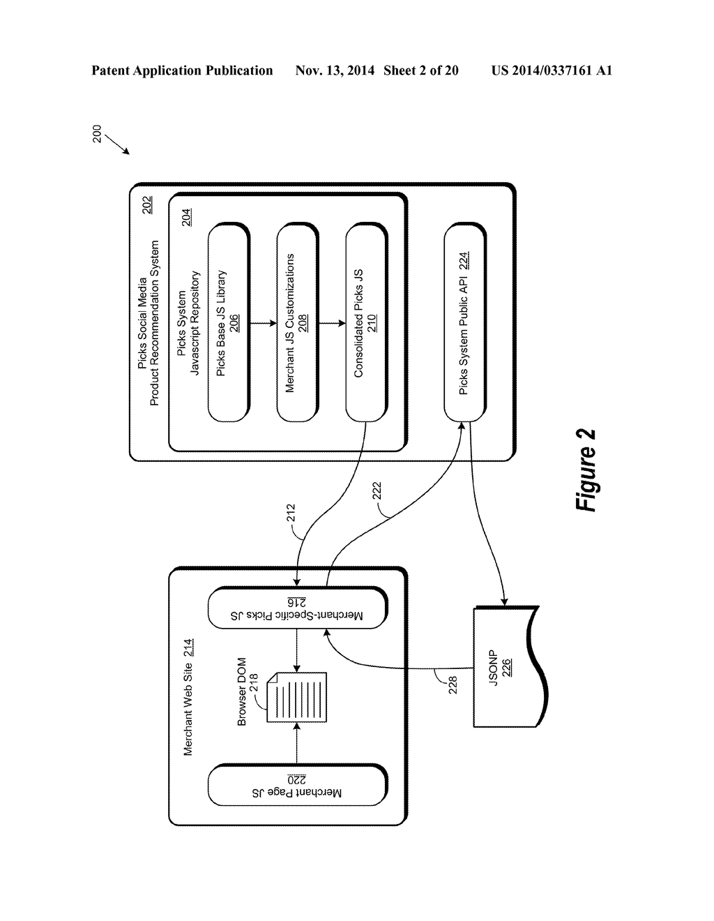 On-Site Curation That Enables Scalable Peer Generated Content That is     Visual and Inspires Discovery Anywhere - diagram, schematic, and image 03