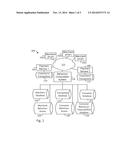 SYSTEM AND METHOD FOR CONSUMER-MERCHANT TRANSACTION ANALYSIS diagram and image