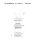 SYSTEM AND METHOD FOR CONSUMER-MERCHANT TRANSACTION ANALYSIS diagram and image