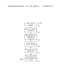 SYSTEM AND METHOD FOR CONSUMER-MERCHANT TRANSACTION ANALYSIS diagram and image