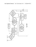 System, Methods, and Apparatus for Interactive Advertising diagram and image