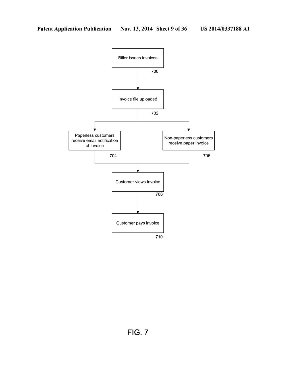 ELECTRONIC INVOICING AND PAYMENT - diagram, schematic, and image 10