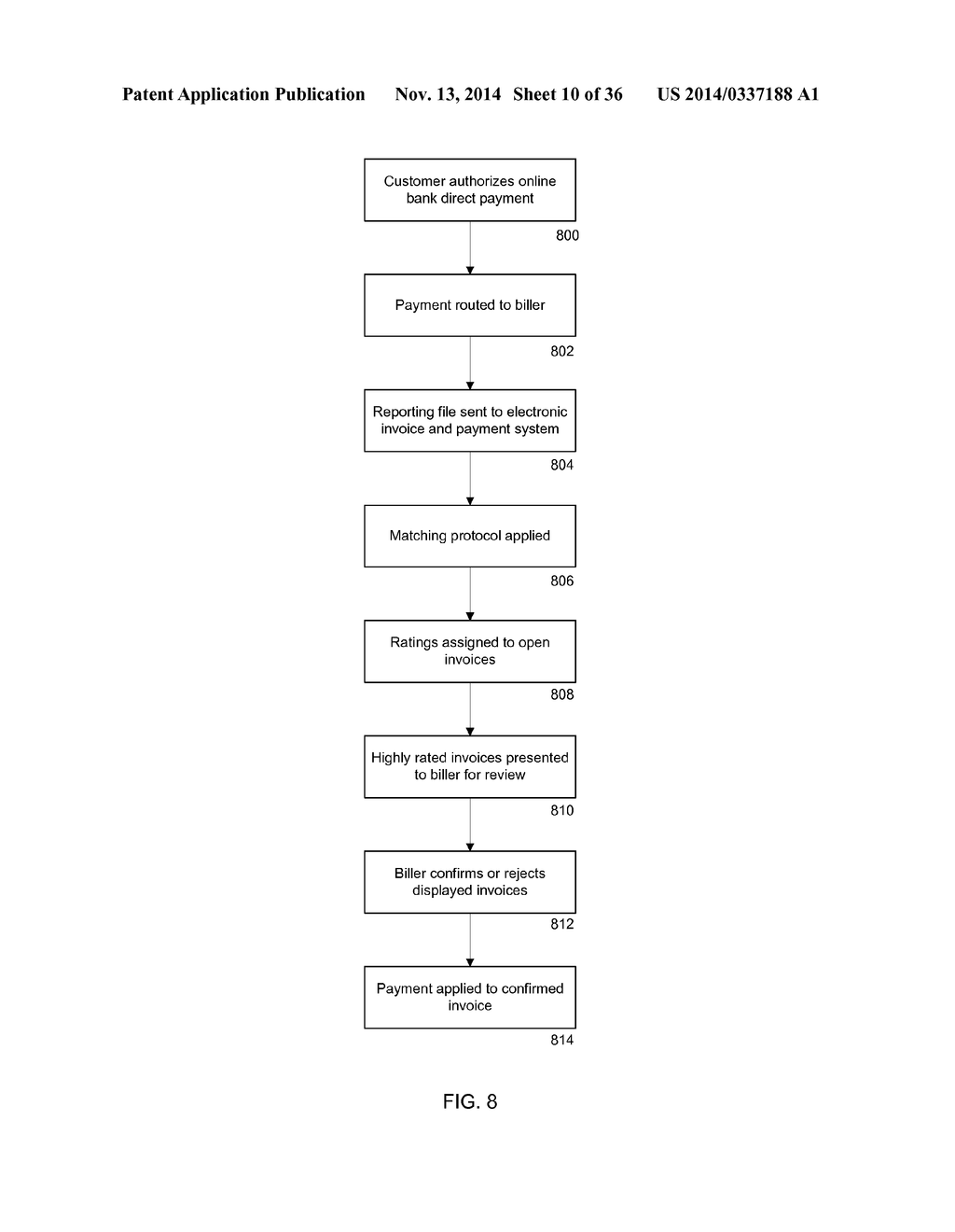 ELECTRONIC INVOICING AND PAYMENT - diagram, schematic, and image 11