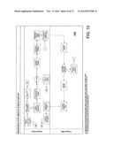 PARTNER PORTAL SOLUTION FOR FINANCIAL SECTOR diagram and image